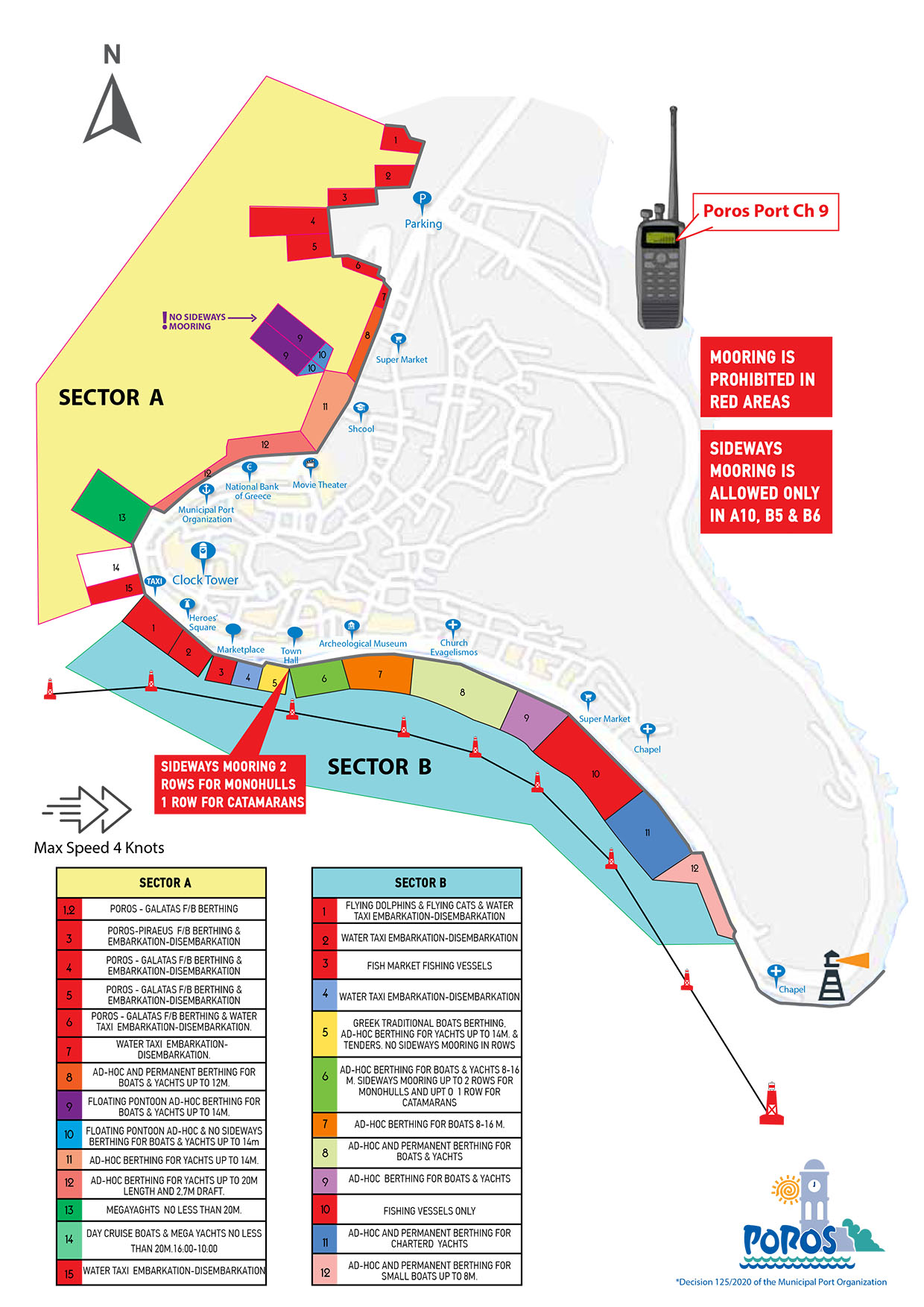 WHERE AND HOW TO MOOR AT POROS ISLAND